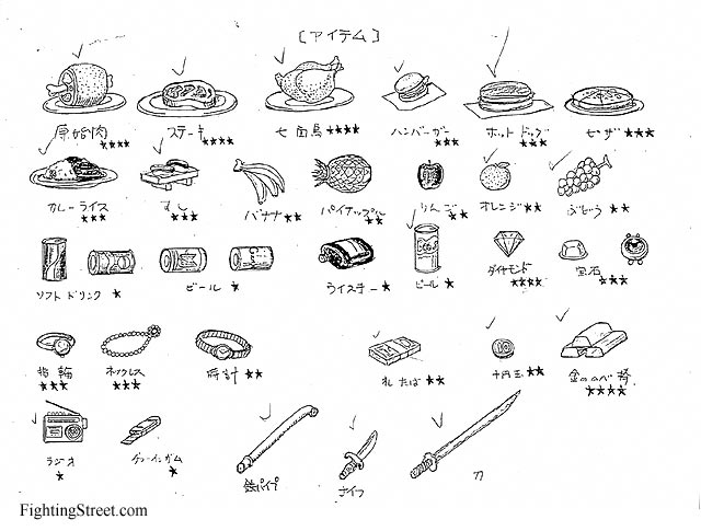 Rare old Final Fight Concept Art