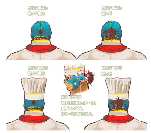 El Fuerte of Street Fighter 4 Concept Art